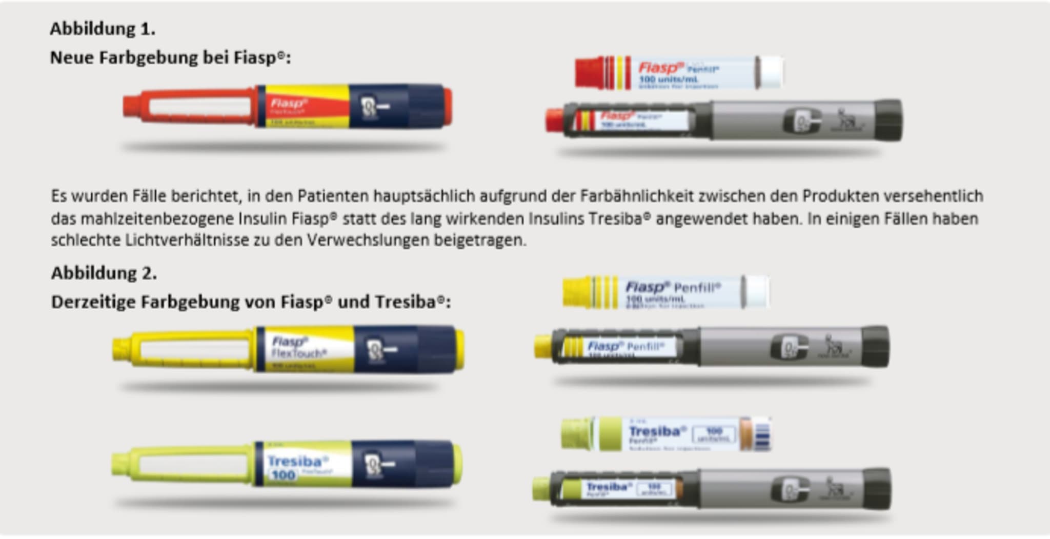 Informationsbrief zu Fiasp® (Insulin aspart): Neue Farbgebung der ...
