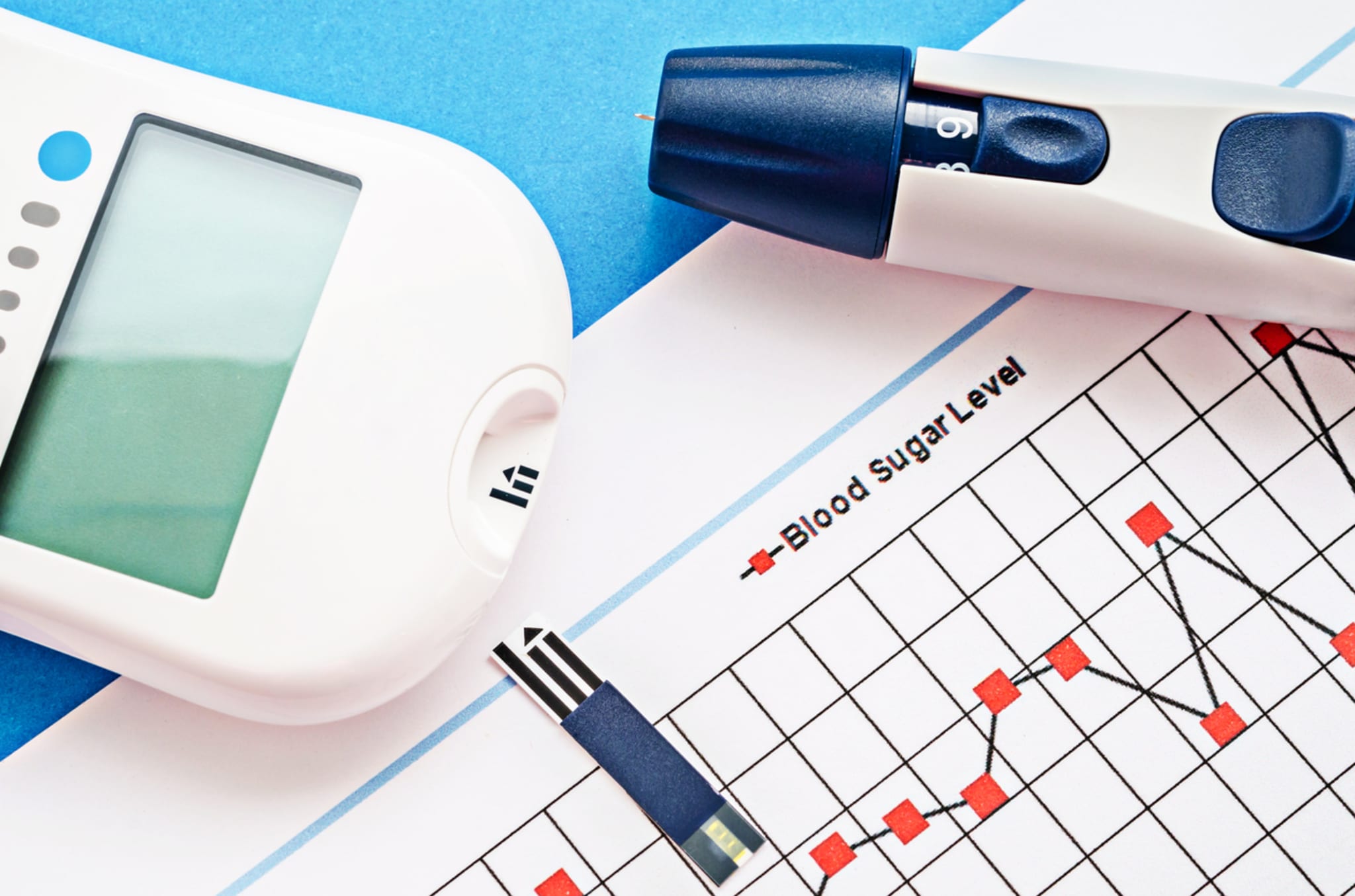 Diabetes Ist hoher Blutzucker Folge statt Ursache der Erkrankung?