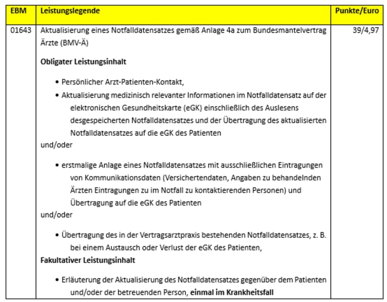 Das sind die wichtigen Neuerungen für die fachärztliche Praxis 2026